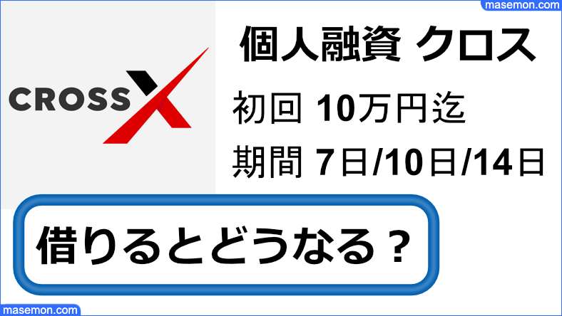 闇金 アルプスで借りるとどうなのか？口コミから検証します