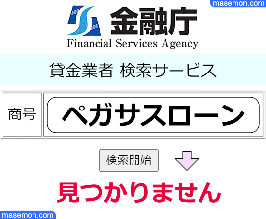 金融庁で「ペガサスローン」の貸金業登録を調べる