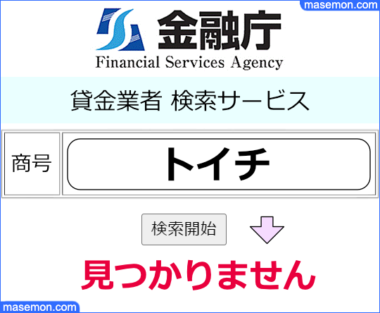 金融庁で「スーパー闇金トイチ」の貸金業登録を調べる