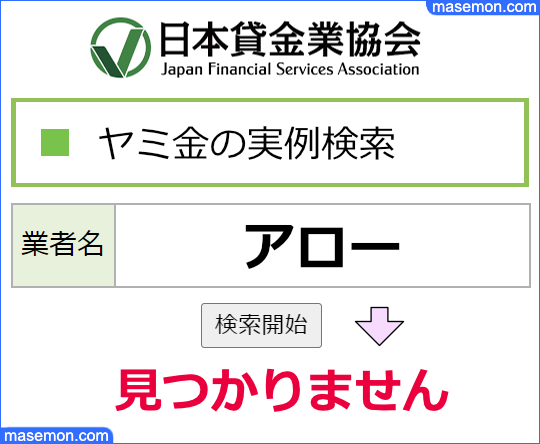 日本貸金業協会で消費者金融アローのヤミ金情報を調べる