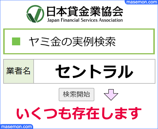 日本貸金業協会でセントラルと名乗る悪質業者を調べる