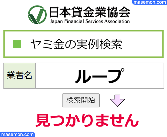 日本貸金業協会で調べる：「ループ：LOOP」はヤミ金である
