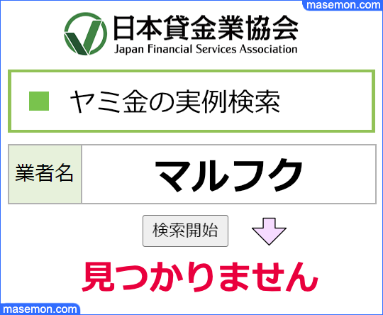闇金（悪質業者）の検索で「マルフク」の報告があるか