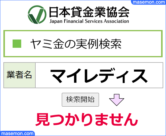 日本貸金業協会でマイレディスと名乗る悪徳業者を調べる