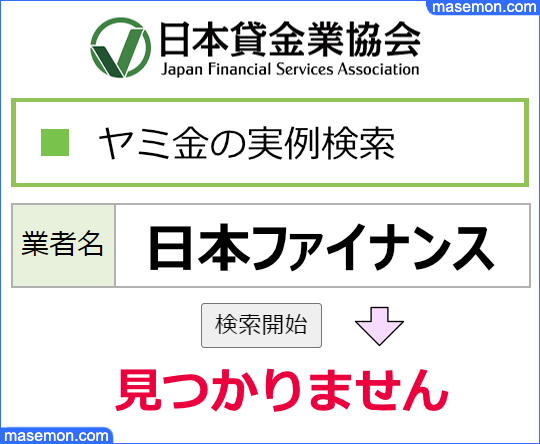 日本貸金業協会で日本ファイナンスを調べる