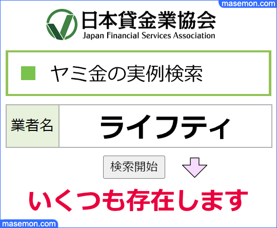 日本貸金業協会でライフティを調べる
