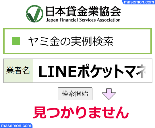 日本貸金業協会でLINEポケットマネーのヤミ金情報を調べる
