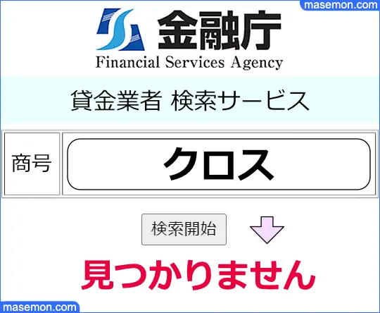 金融庁で「個人融資 CLOSS：クロス」の貸金業登録を調べる