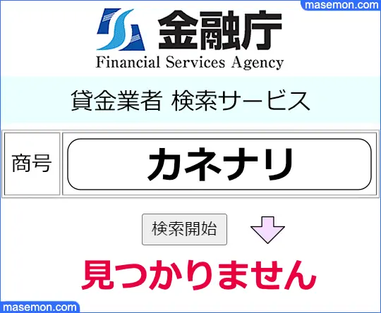 金融庁で「個人融資 カネナリ」の貸金業登録を調べる