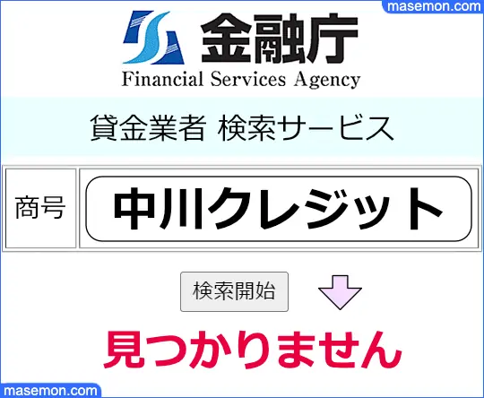 金融庁で「個人融資 中川クレジット」の貸金業登録を調べる