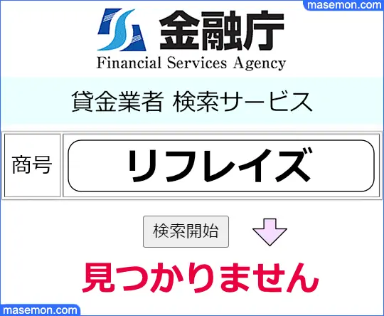 金融庁で「個人融資 リフレイズ」の貸金業登録を調べる