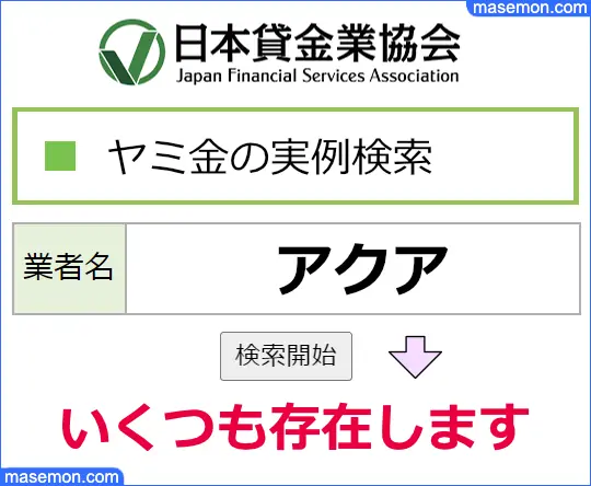 日本貸金業協会でアクアを調べる