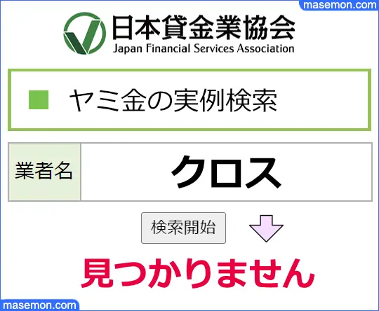 日本貸金業協会で調べる：「CLOSS：クロス」はヤミ金である