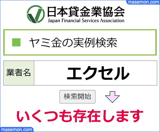 日本貸金業協会でエクセルを調べる