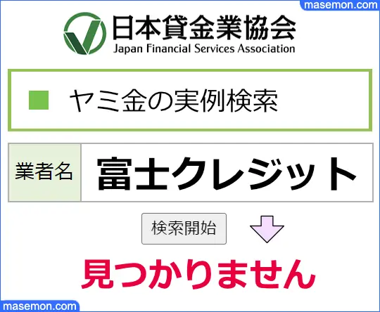 日本貸金業協会で富士クレジットを調べる