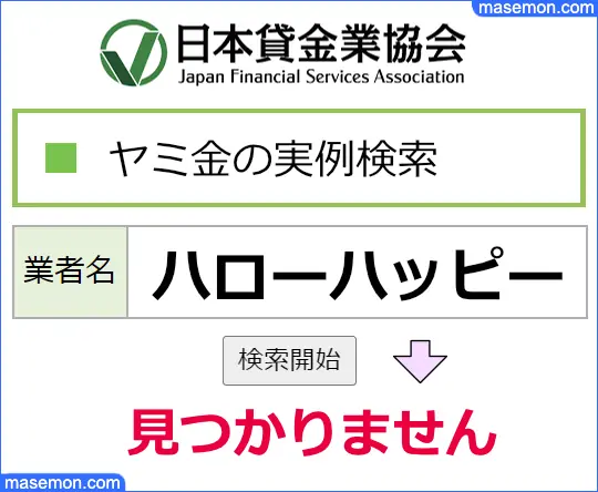 日本貸金業協会でハローハッピーを調べる