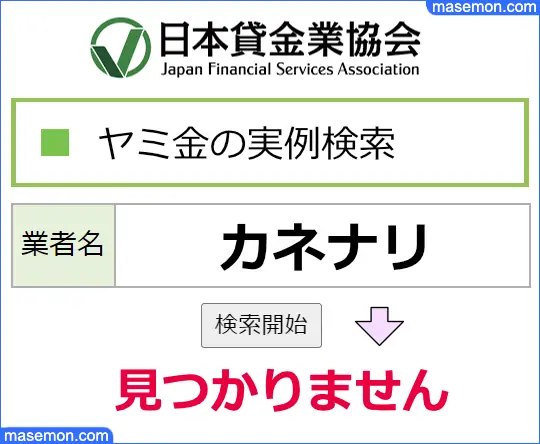 日本貸金業協会で調べる：「カネナリ」はヤミ金である