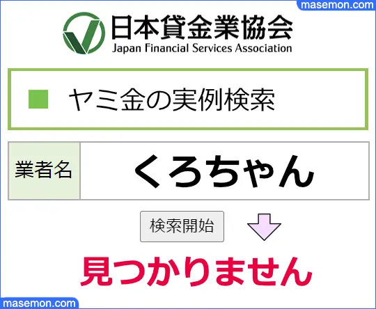 日本貸金業協会で調べる：「くろちゃん 融資」はヤミ金である