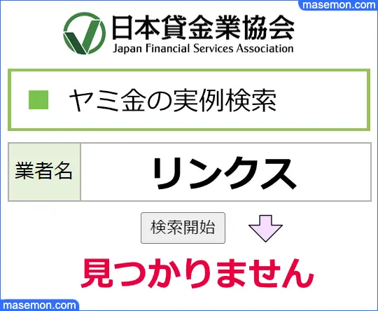 日本貸金業協会でリンクスを調べる