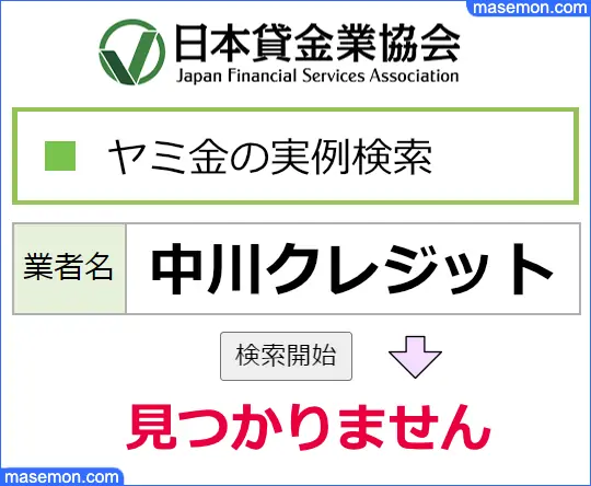 日本貸金業協会で調べる：「個人融資 中川クレジット」はヤミ金である