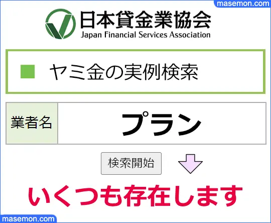 日本貸金業協会：ヤミ金被害情報にて「プラン」を調べる