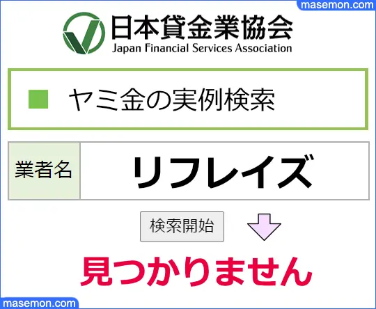 日本貸金業協会で調べる：「リフレイズ」はヤミ金である