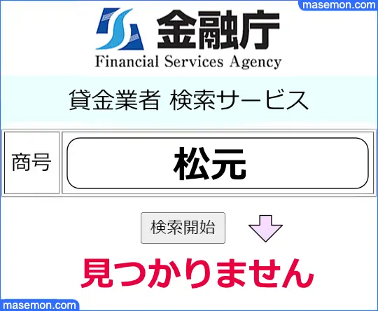 金融庁で「個人融資 松元」の貸金業登録を調べる