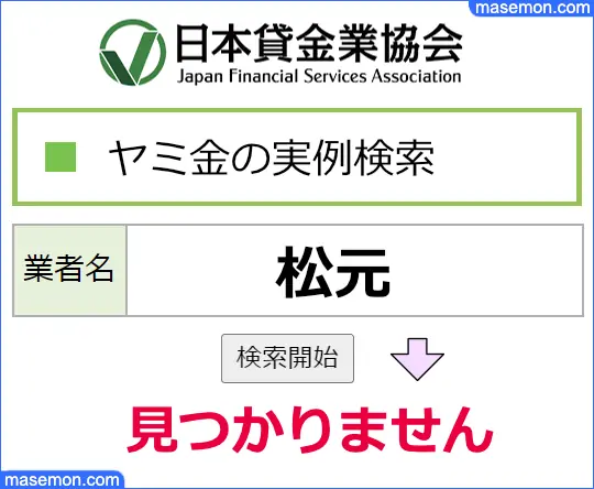 日本貸金業協会で調べる：「個人融資 松元」はヤミ金である