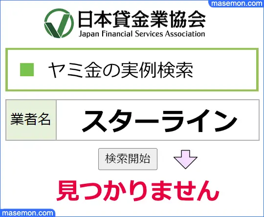 日本貸金業協会で調べる：スターラインはヤミ金である