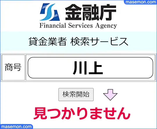 川上の貸金業登録を調べます