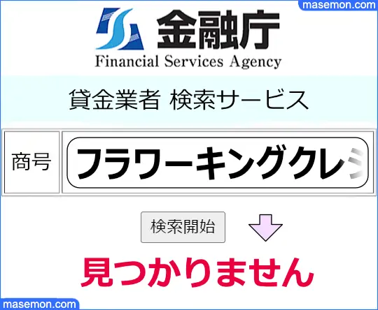 金融庁でフラワーキングクレジットの貸金業登録を調べる
