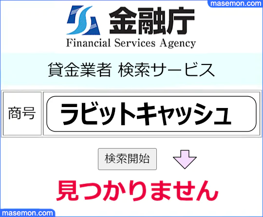 金融庁で「ソフト闇金ラビットキャッシュ」の貸金業登録を調べる