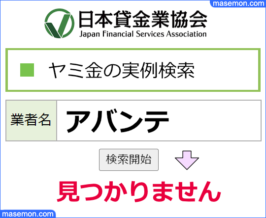 日本貸金業協会で「ソフト闇金アバンテ」を調べる