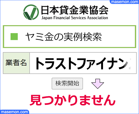 日本貸金業協会で「ソフト闇金 トラストファイナンス」を調べる